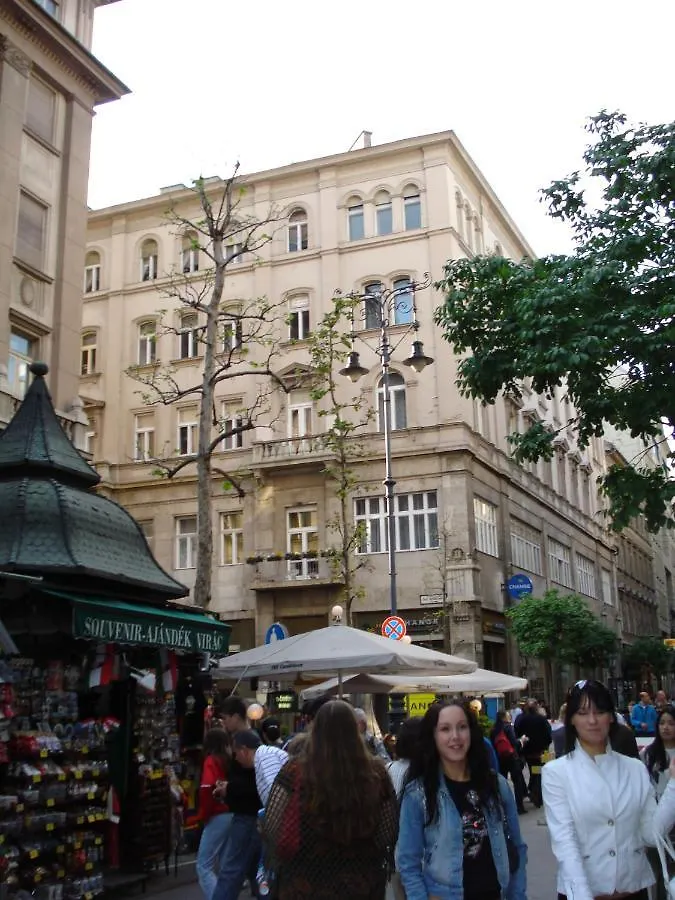 Central Budapest Apartment Vaci Utca