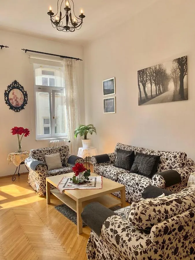 Central Budapest Apartment Vaci Utca