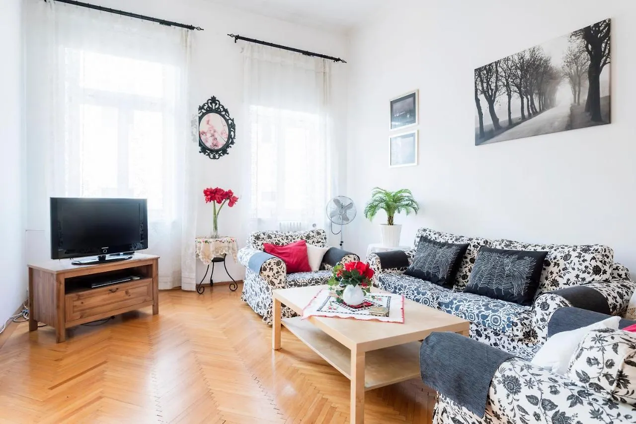 Central Budapest Apartment Vaci Utca